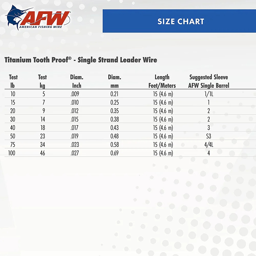 AFW Titanium Tooth Proof Single Strand Leader Wire - Image 2