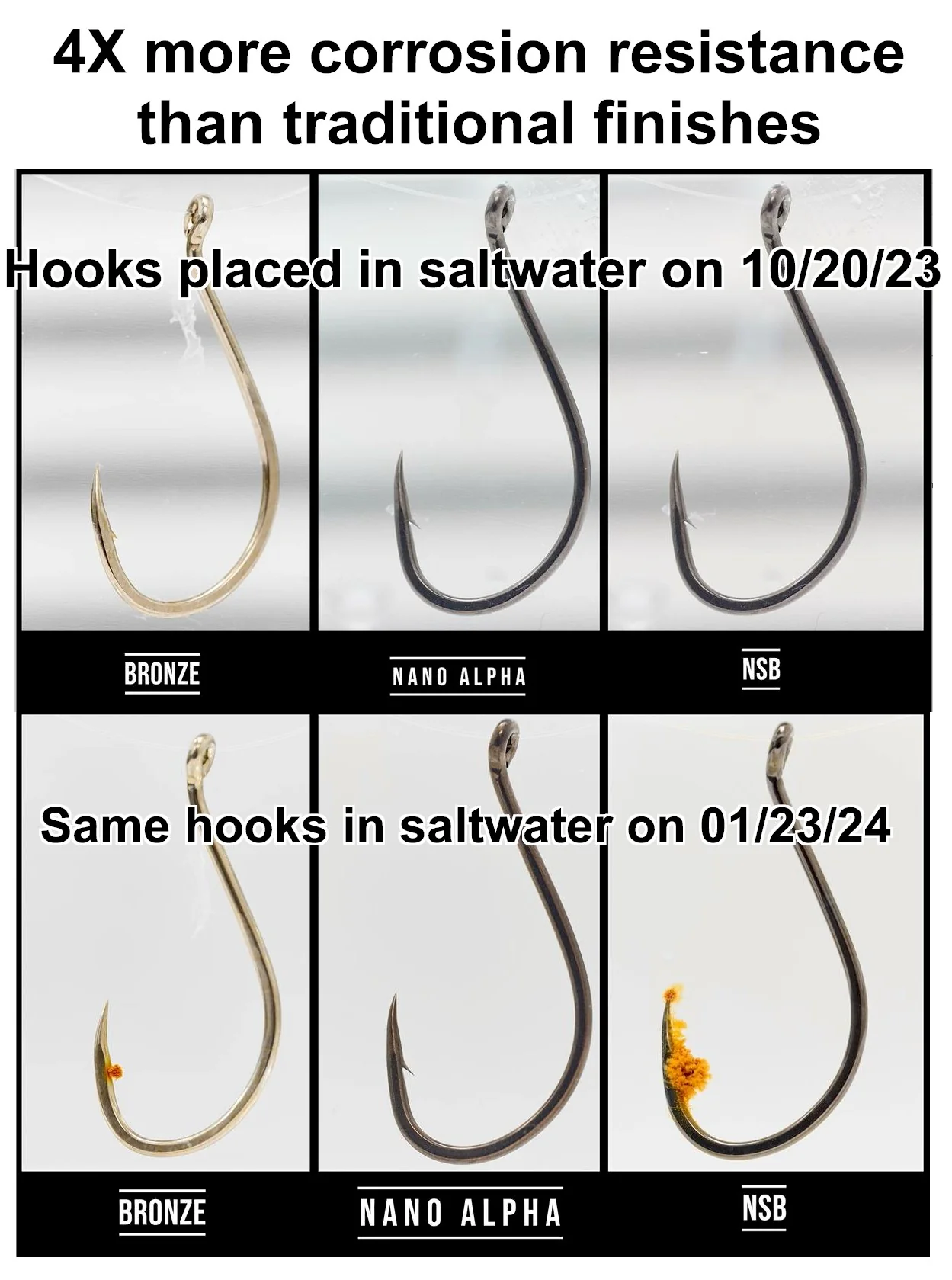 Gamakatsu Octopus Circle 4X Strong Straight Eye Inline Nano Alpha - Image 3