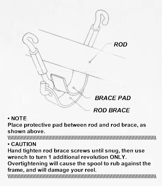 Penn Part 056C115 Sku#1183909 Rod Brace Kit - Image 2