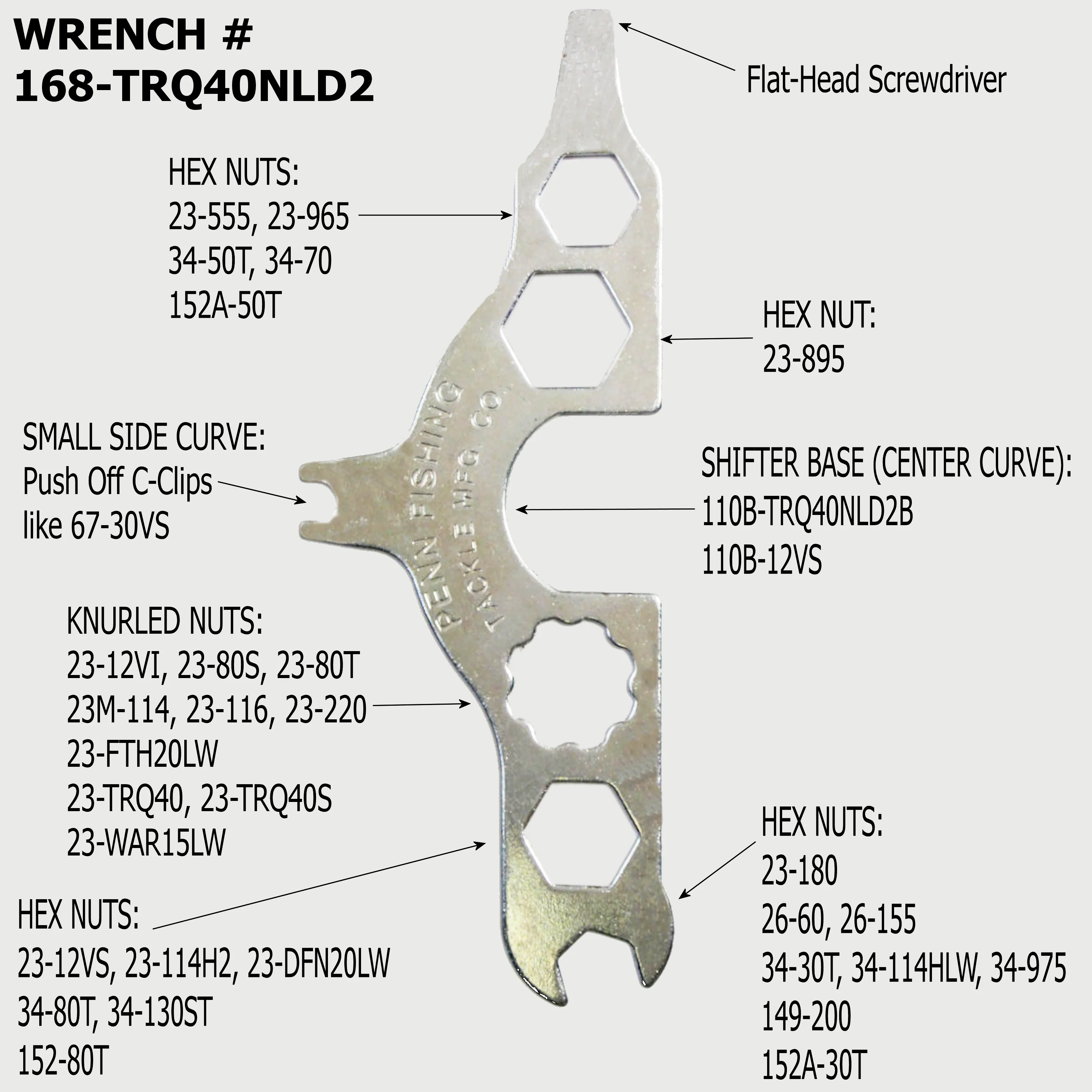 Penn Part 168 TRQ40NLD2 SKU#1289891 Wrench - Image 2