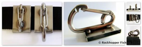 Rockhopper Belt Clip - Image 4