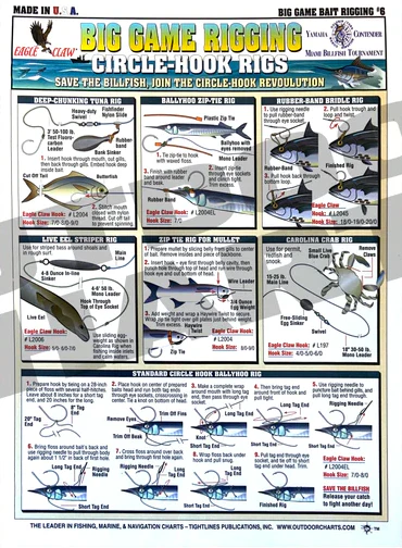 Tightlines Big Game Bait Rigging #6